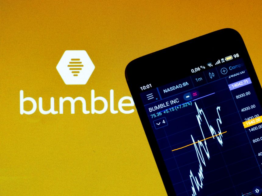 Bumble taglia il 30% del personale e alza le stime