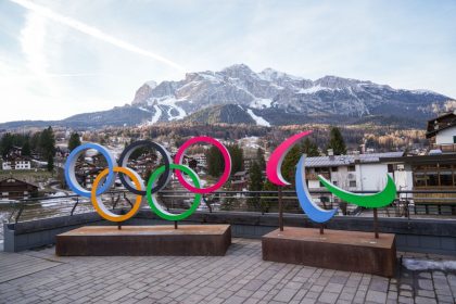 milano-cortina-2026:-bilancio-e-modelli-futuri